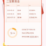 5/36单，加息后11.32%