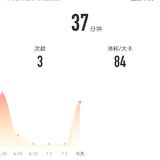 2021年7月3号：瑜伽37分钟
