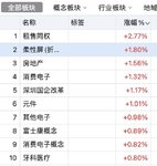 今飞新星步步高 海波嬴通再脉冲