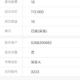 卖出华锋   净赚  118.83