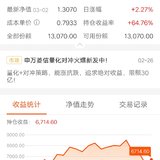 2018在我基金里最差的一支，现在竟然变成了盈利最多的基金了