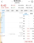 这支股票涨停了，还在亏损中……