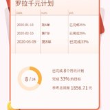 24单计划：2020年 3/12，33%