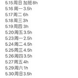 加班那些事儿