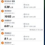 话题#国庆花了多少钱？
