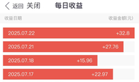 百万计划创新高了！继续冲
