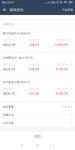所有基金都红了
