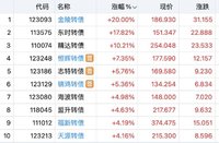 苏超龙一  金陵暴涨