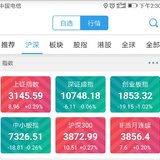 基金估值4.4：终于迎来白酒大涨