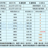 百川畅银可能快发债了