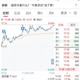 【每日基金播报】7-18，震荡分化～小金属领涨～