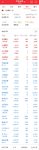 2023年第17周：净值1.0663，-0.41%
