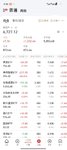 今天超市赚7块钱哈哈