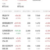今天超市赚7块钱哈哈