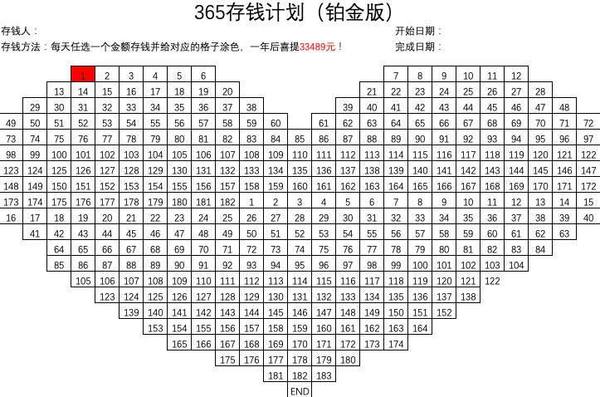 分享 365存钱法心形模板 百度网盘链接 她理财网