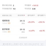 卖出第三，四只转债