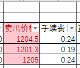 2020年1月第四笔可转债理财收入610元