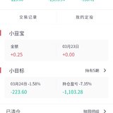 是需要交