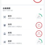202506总结和7月预算