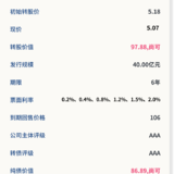 华菱转2 10月23日申购，建议申购★★★★