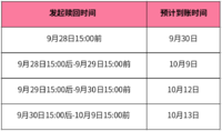 小她客服十一假期休假时间及资金注意情况