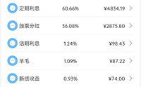 2022年5月理财收益：7969.64