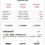 2025-6-3卖出恒生指基，收益164元