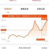 一不小心买了两只明星基金经理的基金