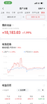 半年度总结｜在自由和希望中迎来了下半年，说点心里话