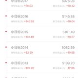 可能一天都不够