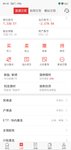 终于解套了