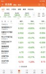 2025-5-22    北证50跌6.15%