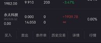 老公拉在我账户里的老赖