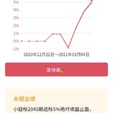 小目标2045达标啦👍👍👍