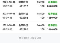 【2021】10.18复盘：盈利400+