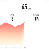 11月16日：瑜伽45分钟