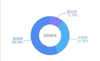 《巴比伦最富有的人》打卡7 巴比伦的城墙