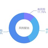 《巴比伦最富有的人》打卡7 巴比伦的城墙