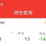 今天少亏损了600+