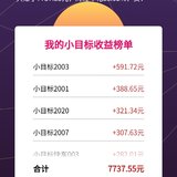 2021我们小目标继续