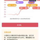 小目标2113达标止盈