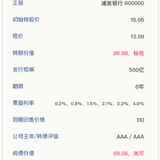 浦发转债10月28日申购，建议申购★★★★