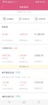 3000的小目标，昨天收益让我惊呆了！857元！