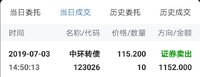卖出中环转债，收益150+