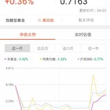 定投与择时，三只小鸡的故事