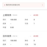 中签了
