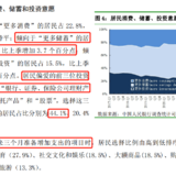 作为打工人，存钱还需要理由吗