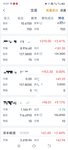强赎博弈落袋153，目标达成