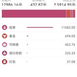4月理财收益13000左右