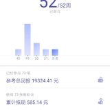 第二轮第52周~完结篇